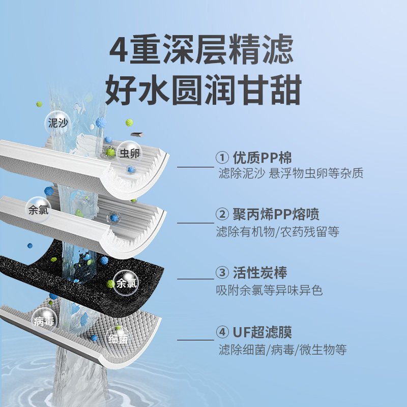 W净水器家用直饮加热一体机即热式饮水机净水机台,淘宝优惠券,粉丝福利购,淘宝优惠卷