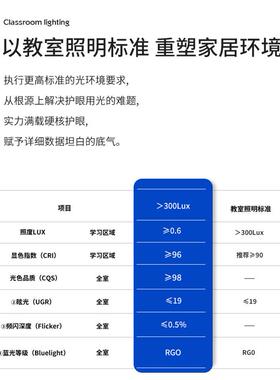 高显指全光谱客厅灯长方形大气led吸顶灯护眼卧室灯书房房间灯具