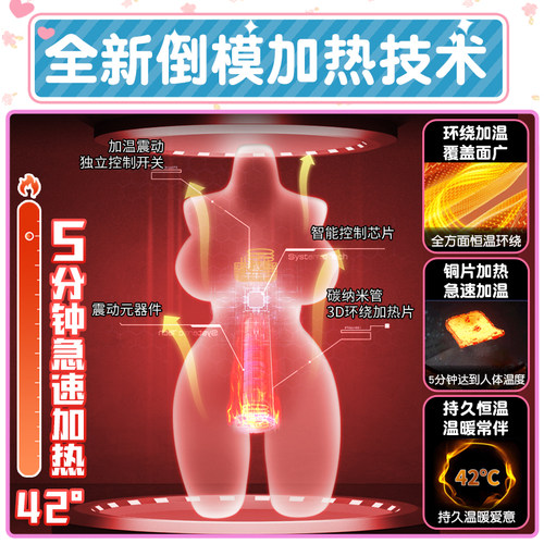 飞机杯男用真人阴臀倒模软胸半身全身充气实体娃娃倒膜成人性玩具 - 图1