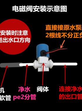 12V常闭电磁阀 2分快接头净水器配件 家用自动上水改装