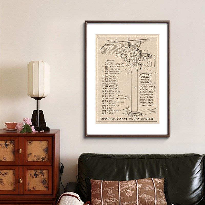 梁思成中国古建筑手稿装饰画 画新中式图纸挂画 画书房学习室客厅,淘宝优惠券,粉丝福利购,淘宝优惠卷