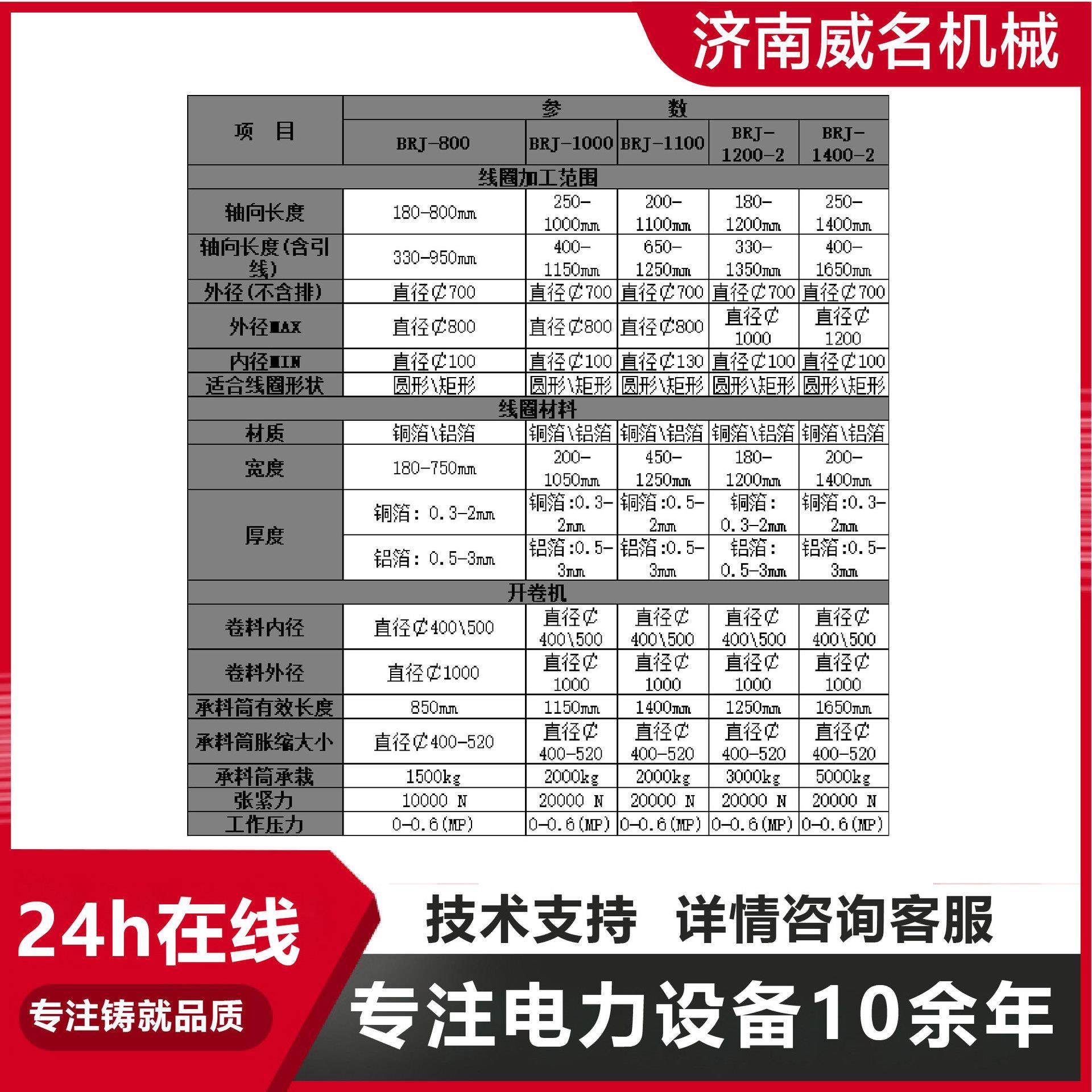 箔绕机变压器箔式线圈绕线机山东厂家全自动数控低压线材箔绕机,淘宝优惠券,粉丝福利购,淘宝优惠卷