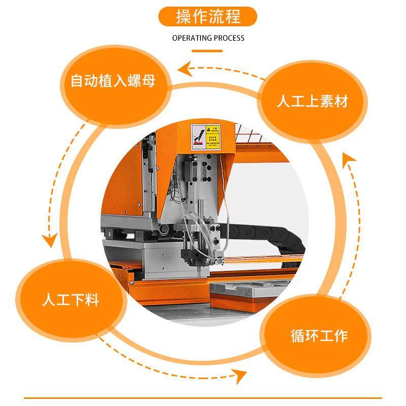 厂家供应昆山笔电壳双头自动螺母机热埋铜螺母植入机自动埋钉机,淘宝优惠券,粉丝福利购,淘宝优惠卷