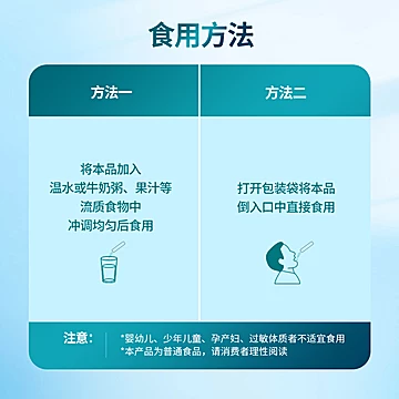 【3盒】玖小半灵芝益生菌固体饮料[198元优惠券]-寻折猪