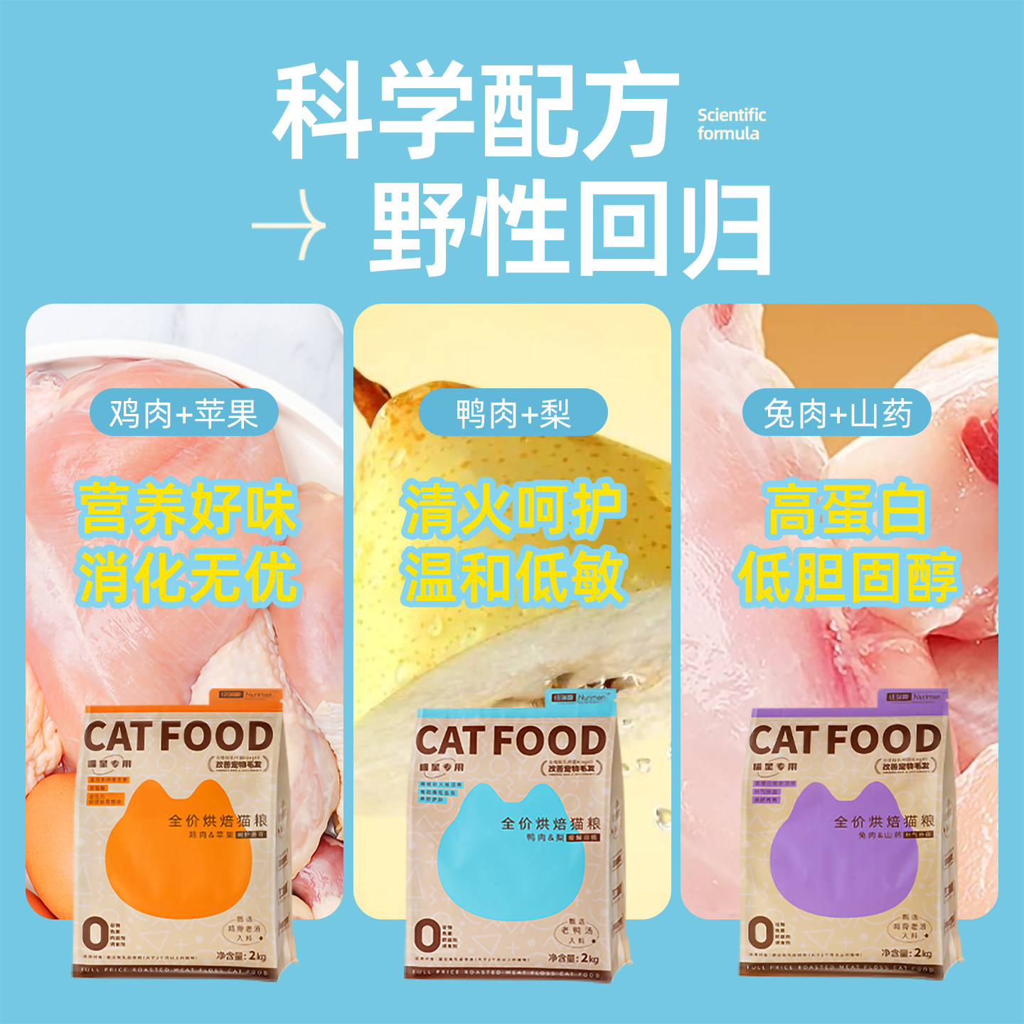 纽瑞曼全价低温烘焙鲜肉无谷高蛋白狗粮鸡肉鸭肉梨兔肉犬粮2kg/袋 温袋实拍商品图