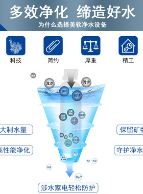 美软全屋净水器 软水机 全屋家用净水系统中央净水机软水器净水机