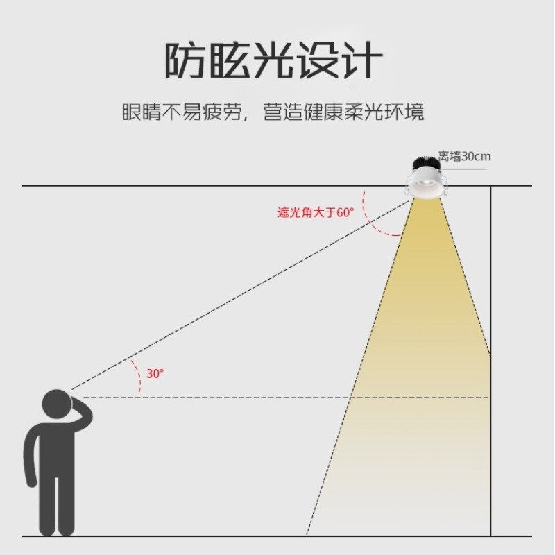 科锐莱福德防眩ld窄边无灯酒店客厅O洗墙灯,淘宝优惠券,粉丝福利购,淘宝优惠卷