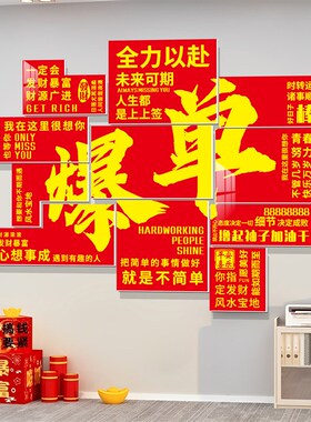 企业开门红职场布置2024办公室氛围墙面装饰公司文化背景墙贴