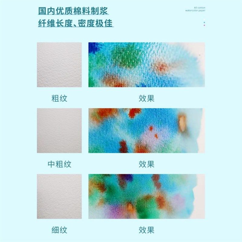 加厚300g全棉水彩纸640g遵爵水彩纸8K4K细纹中粗纹专业水彩纸美术,淘宝优惠券,粉丝福利购,淘宝优惠卷