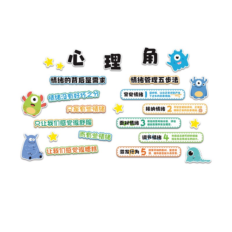 心理角咨询医院教室文化布置健康辅导心灵驿站墙装饰疗愈情绪管理 - 图2