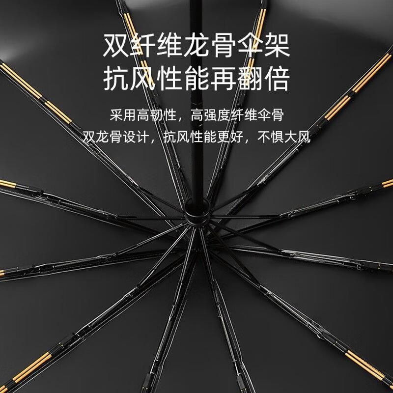 全自动雨伞大号折叠伞晴雨两用防风商务伞男女太阳伞便携遮阳伞【,淘宝优惠券,粉丝福利购,淘宝优惠卷