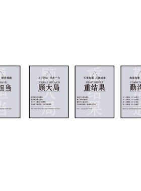 企业文化办公室墙面装饰创意激励志标语贴纸公司背景楼梯台阶布置