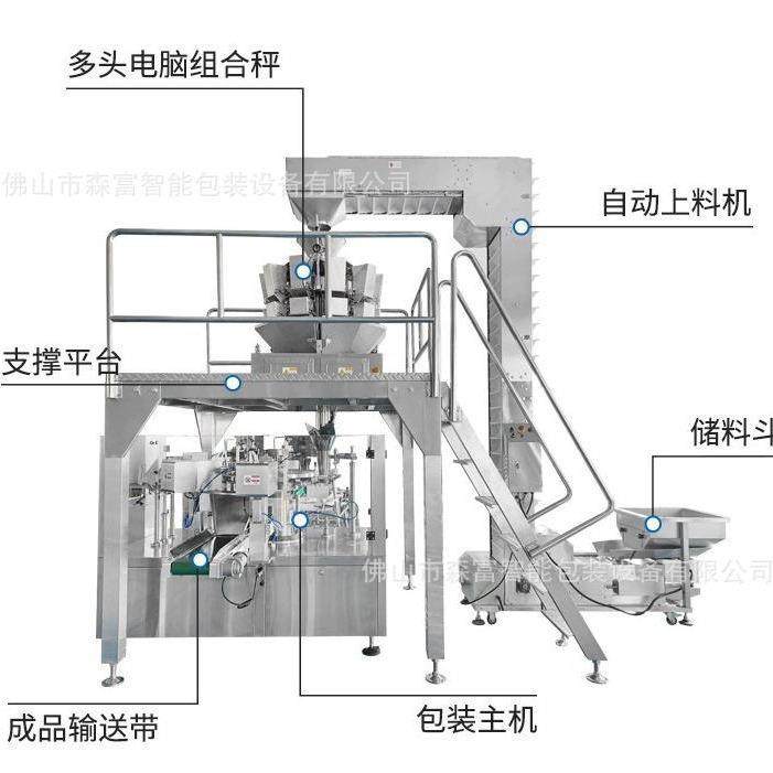 预制袋咖啡豆包装机果汁软糖给袋式包装机拉链站立袋称重分装机,淘宝优惠券,粉丝福利购,淘宝优惠卷