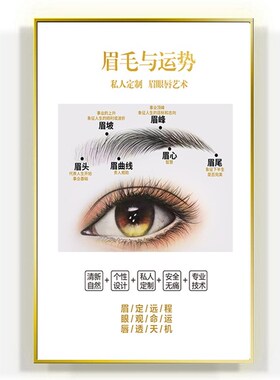 纹眉工作室装饰画眉眼唇挂画美甲美睫画纹绣纹眉美容院背景墙壁画