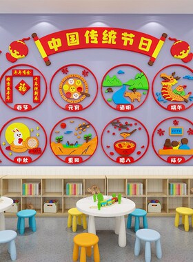 2025幼儿园新年l装饰墙贴中国传统节日主题创意文化墙布置3d立体
