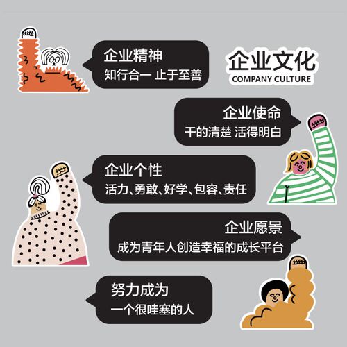 企业立体墙员工办公室装饰画公司励志文字标语画 - 图0
