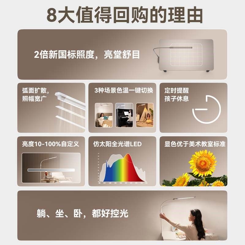 孩视宝全光谱护眼落地儿童学生阅读学习看书卧室书房钢琴灯F,淘宝优惠券,粉丝福利购,淘宝优惠卷