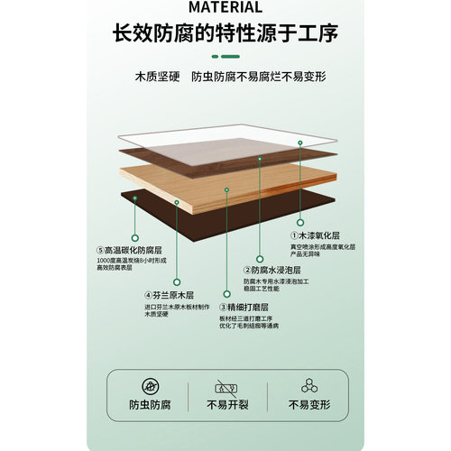 户外庭院实木桌椅阳台别墅炭化防腐双人靠背椅带茶几长公园休闲椅 - 图3