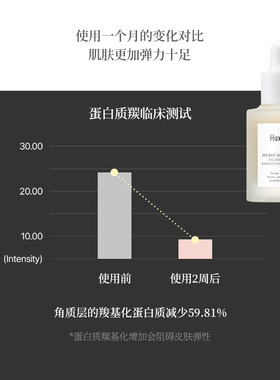 HUXLEY仙人掌水油精华30ml 补水保湿舒缓肌肤改善暗沉