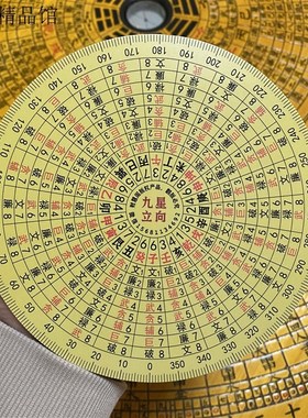 财慧阁九星立向消砂纳水罗盘伴侣 地母翻卦 辅星水法 简单用