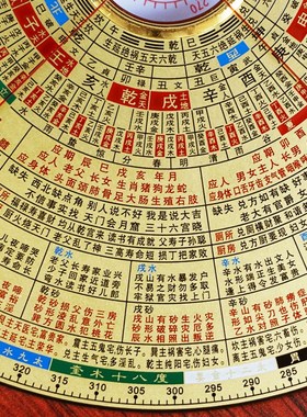 激光罗盘精度金锁玉关砂水吉凶全自动电子红外线指南针罗经