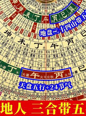 万福堂6.8.9.10寸罗盘三元三合综合盘高精度强磁专业风水罗经仪