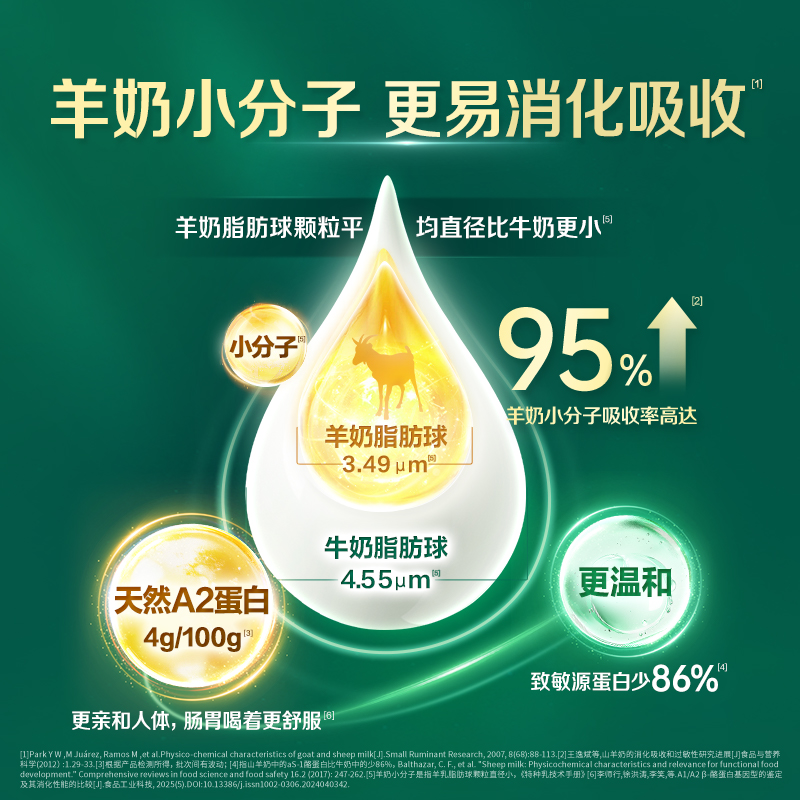 【中秋送礼2罐】蓝河旗舰店倍自然富硒高钙成人中老年羊奶粉800g - 图3