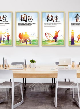 公司励志挂画现代办公室饰画企业背景壁画会议室标语