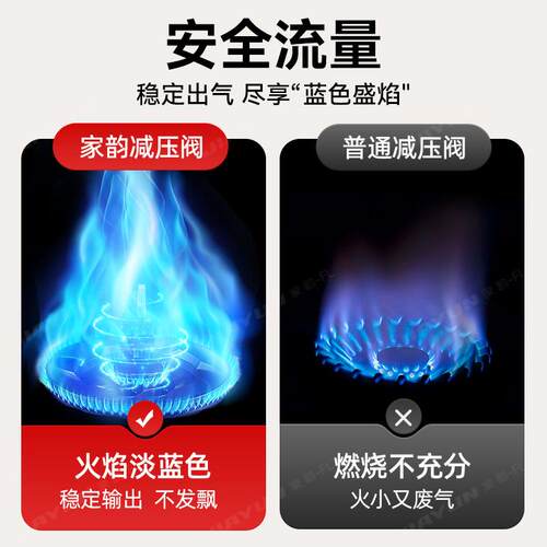 国标液化气减压阀煤气罐防爆自闭安全阀煤气罐自动关闭猛火灶专用 - 图1