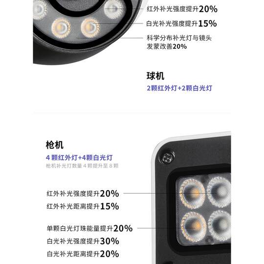 Outdoor 10 million high-definition dual-camera smart surveillance remote camera wifi full-color night vision camera