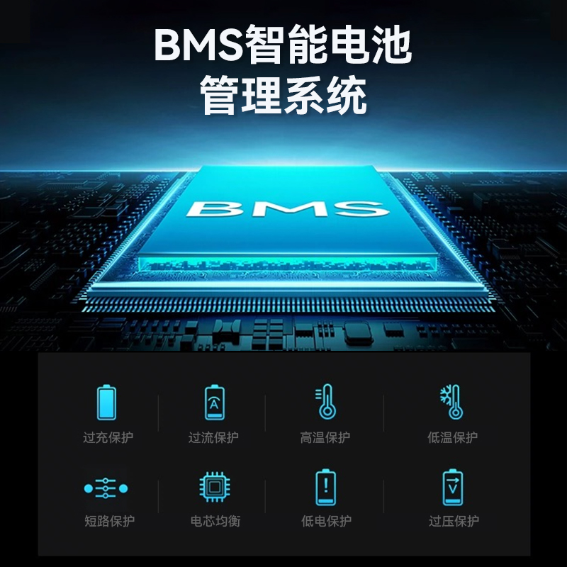 宁德时代大单体48v磷酸铁60v动力锂电池72伏外卖长跑电动车电瓶新 - 图0