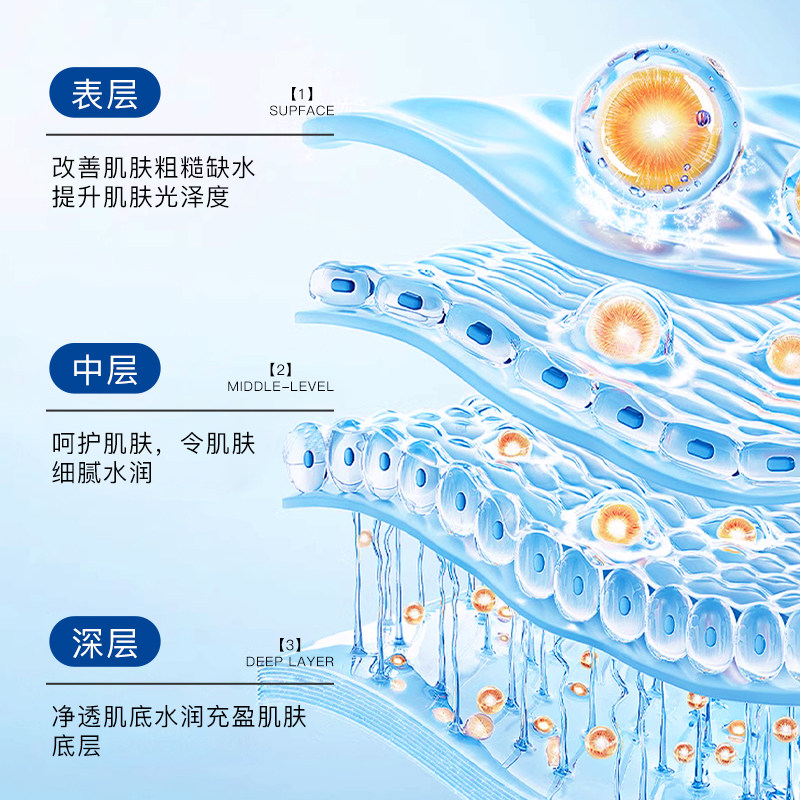 氢甲环酸湿敷水补水保湿精华去黄提亮收缩毛孔爽肤水男女乳护肤W,淘宝优惠券,粉丝福利购,淘宝优惠卷