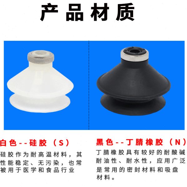 真空吸盘ZP04/06/08/10/25/32/40/50UN/US/BN/BS/CN/CS - 图1