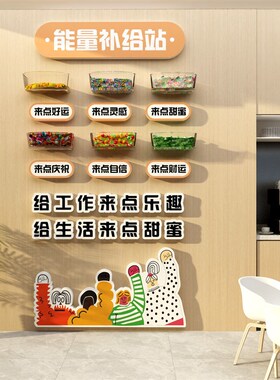能量补给站糖果文化办公室墙面装饰企业公司茶水间背景布置纸心情
