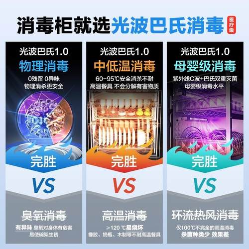 海尔消毒柜嵌入式消毒柜家用厨房碗柜烘干机115大容量母婴级12LCS - 图2