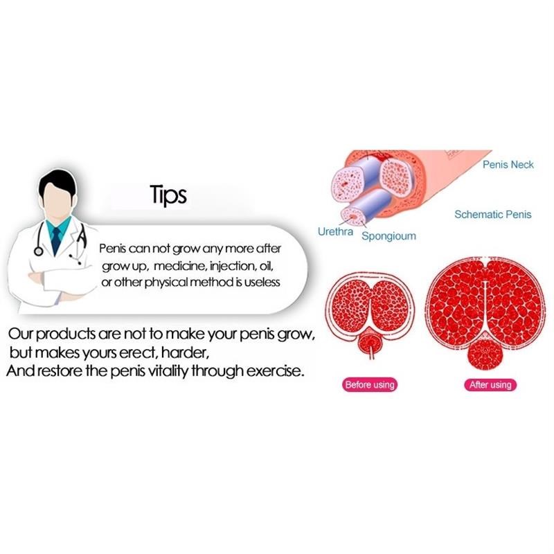 Male Penis Enlarger Pump Extender Growth Enhancer Erection - 图1
