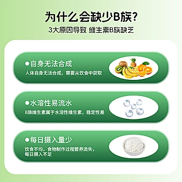 Aliance进口复合维生素B族男女烟酰胺多种[78元优惠券]-寻折猪