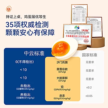 玮伟舜！高原富硒可生食鸡蛋30枚[10元优惠券]-寻折猪