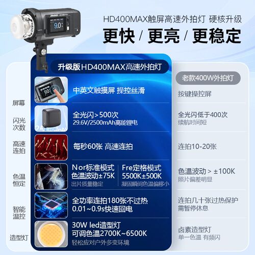 金贝外拍闪光灯手持摄影灯速同步自动测光连拍频闪中英文触屏影棚 - 图0