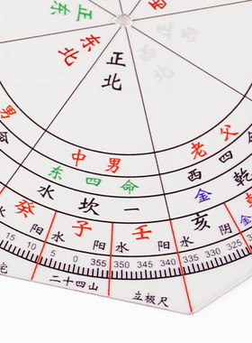 八宅二十四山立极尺精度罗盘测量绘图尺山户型布局立极规
