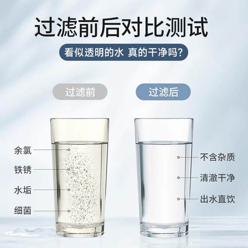 适用沁园RO净水器KRL5006/5008/6905/06/3913/3006提拉PGP滤芯CTO - 图2