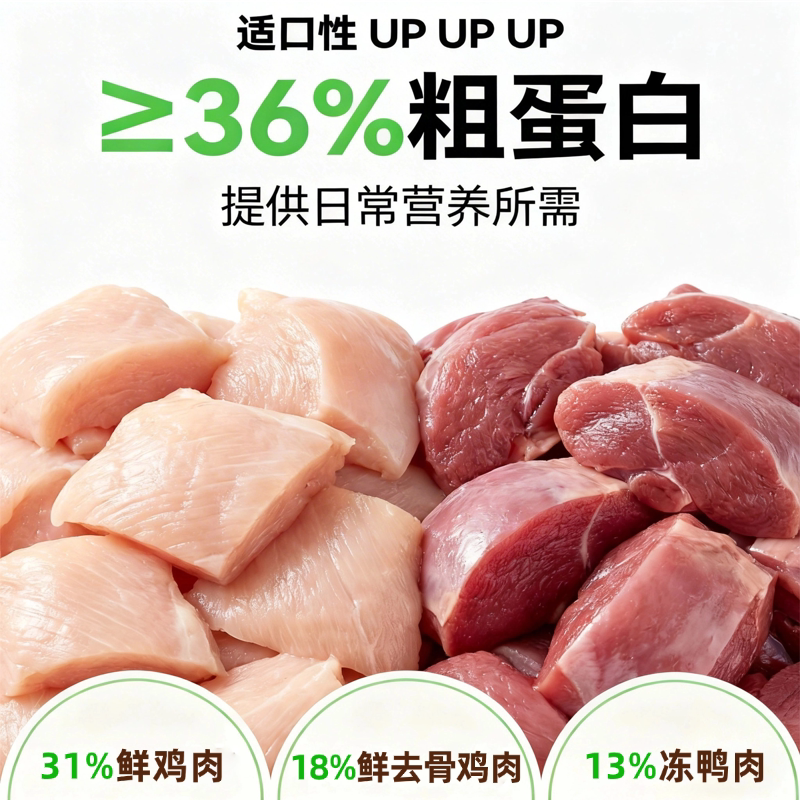 【猫吉宠】全价猫粮 猫草冻干益生元膨化粮 高肉含量营养健康猫粮 冻猫实拍商品图