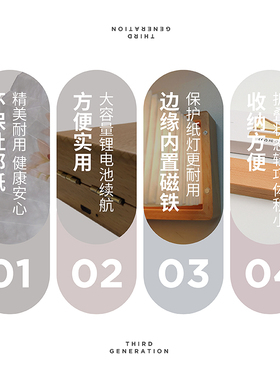 十八月光宝盒扇灯小夜卧室睡眠灯充电宫里的世界名款