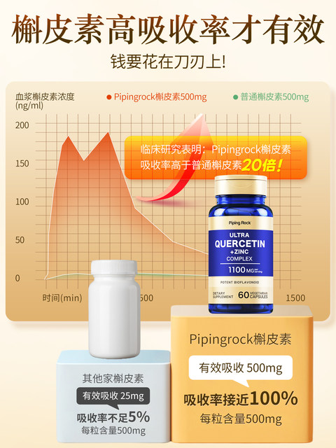 ເມັດ NAC Qingfei ກັບ Quercetin