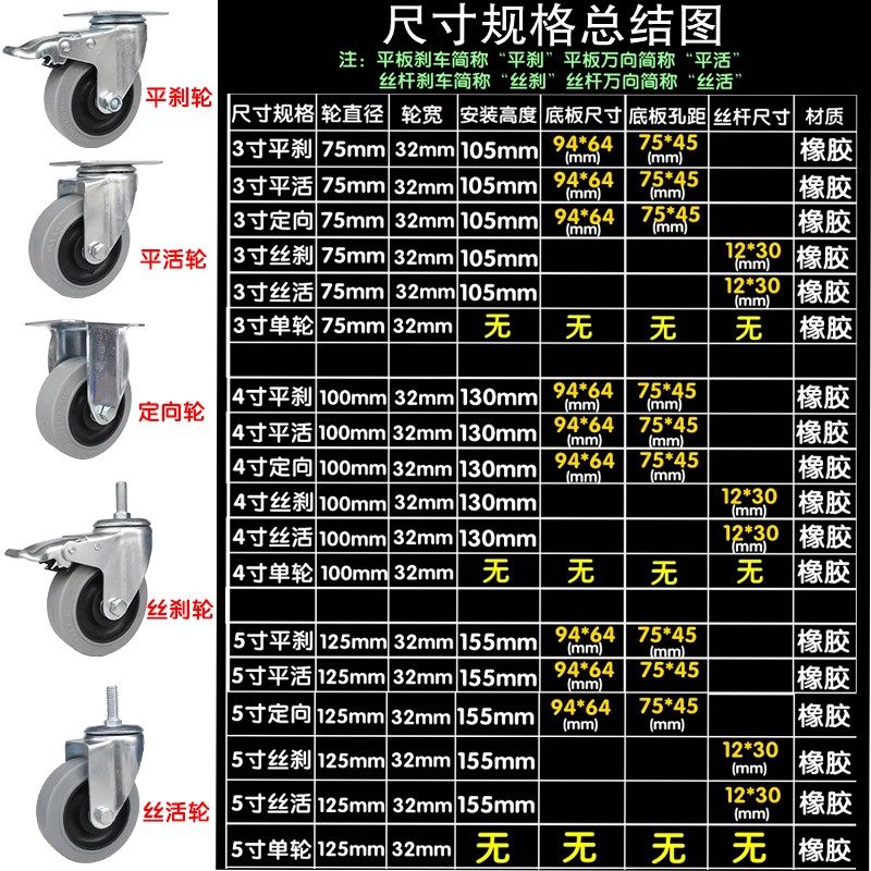 万向轮寸寸寸平板静音防静电导电咐静电工业推车刹车脚轮轮子,淘宝优惠券,粉丝福利购,淘宝优惠卷
