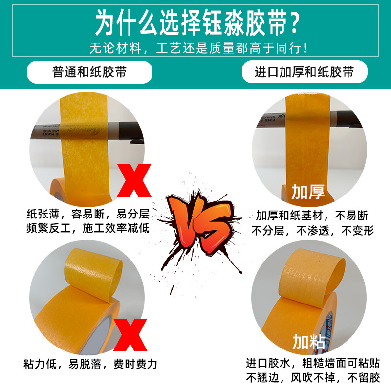 加厚和纸外墙真石漆水包砂水包水分格线美纹纸胶带超粘性,淘宝优惠券,粉丝福利购,淘宝优惠卷