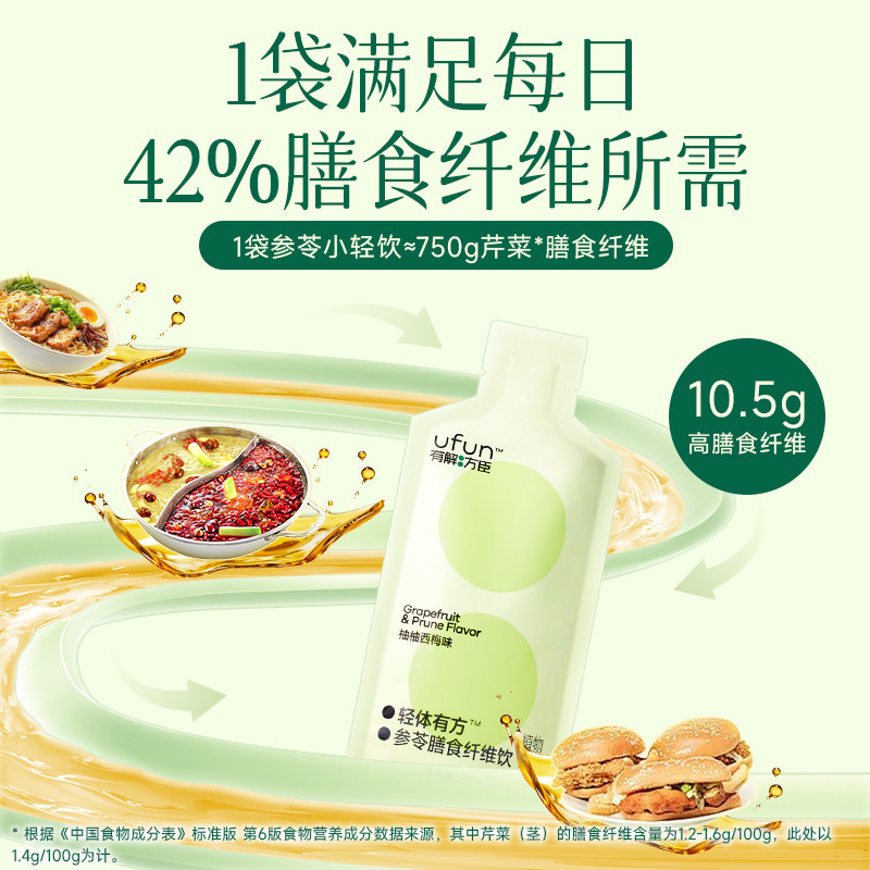 【有解方臣】参苓10.5g膳食纤维饮柚柚西梅味50ml*7袋/盒大餐救星