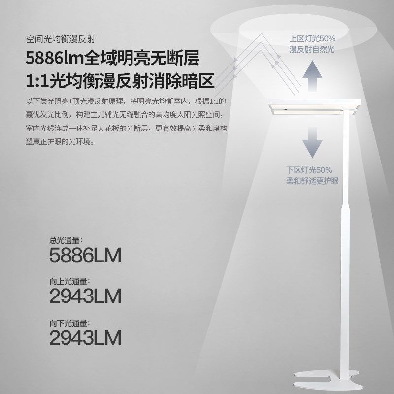 全光谱学习护眼落地灯普瑞灯珠学生大路灯,淘宝优惠券,粉丝福利购,淘宝优惠卷