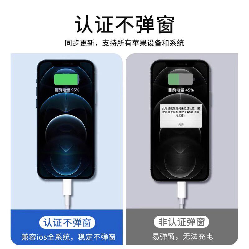 20W适用苹果充电器快充iphone14手机充电头13/12/11plus插头X/Xs/XR闪充原平板iPad数据线PD30W正品一套装,淘宝优惠券,粉丝福利购,淘宝优惠卷