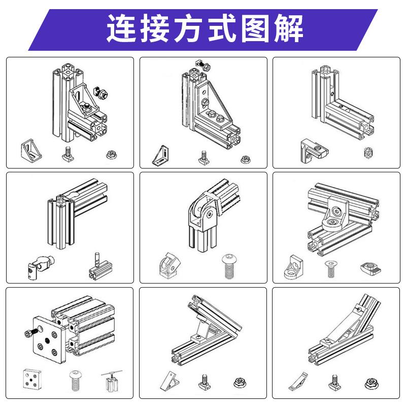 定制铝型材2040欧标国标工业铝合金型材自动化3D打印机设备框架黑 - 图3